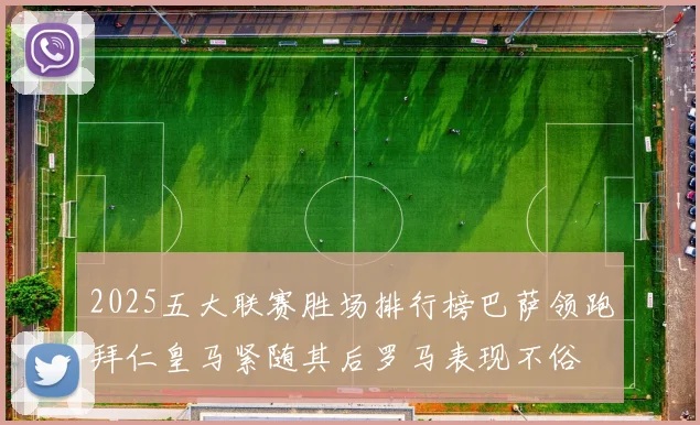 2025五大联赛胜场排行榜巴萨领跑拜仁皇马紧随其后罗马表现不俗